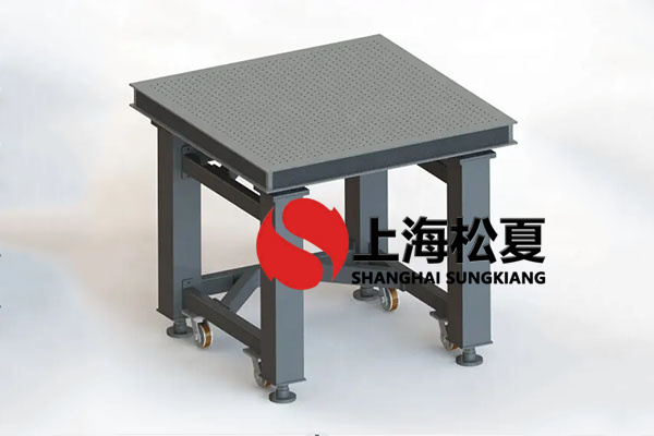 科磊(KLA)半導(dǎo)體設(shè)備自動(dòng)調(diào)平空氣彈簧隔振器工業(yè)領(lǐng)域應(yīng)用有哪些特點(diǎn)?