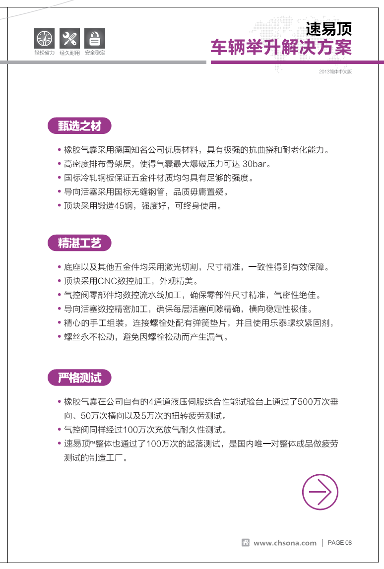 氣囊千斤頂 氣囊千斤頂