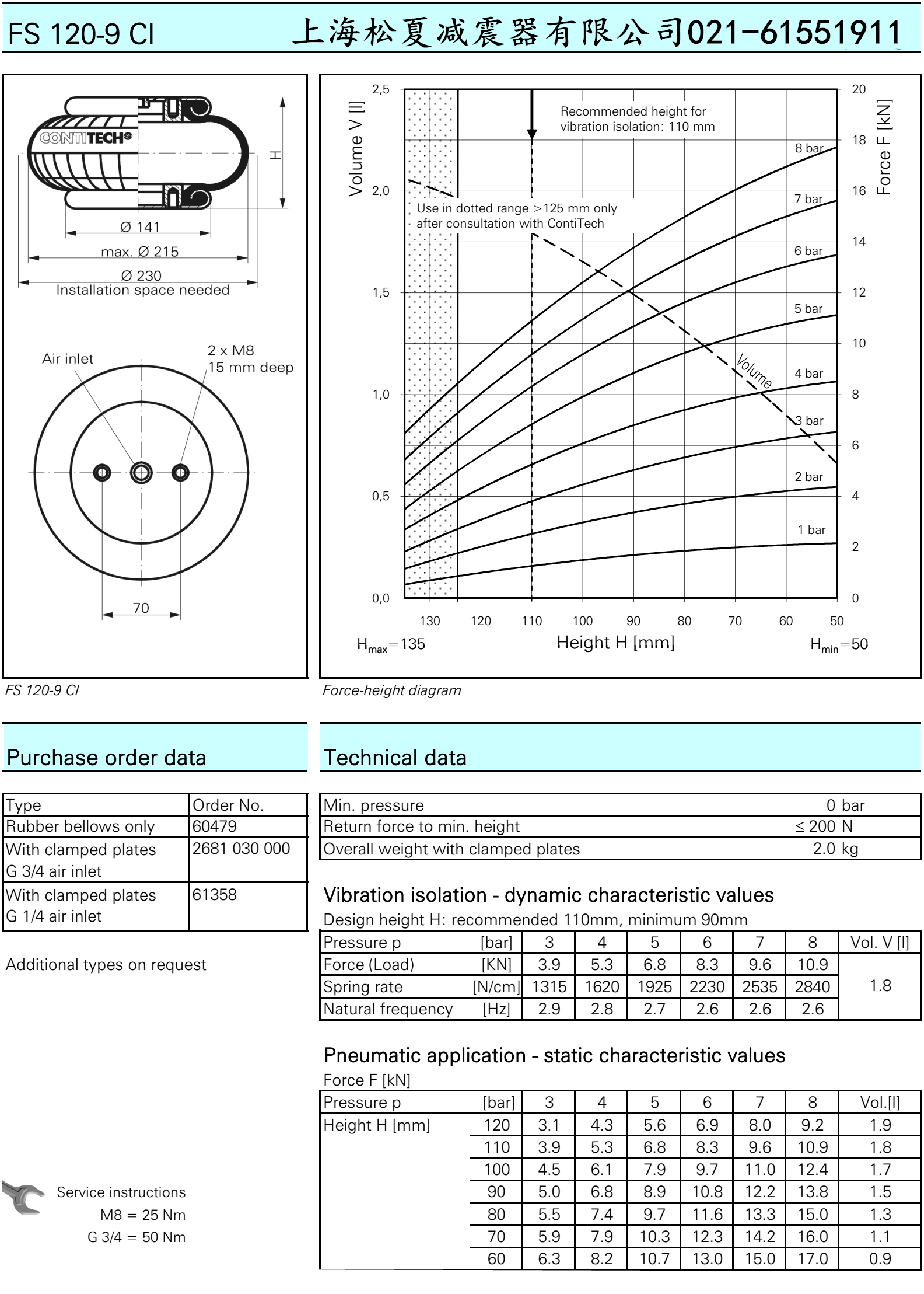 康迪泰克空氣彈簧FS120-9 康迪泰克空氣彈簧FS120-9