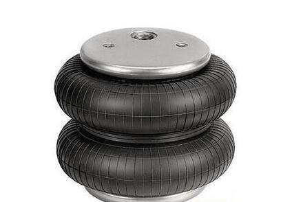 國內外橡膠空氣彈簧減振器產業政策及行業警示 國內外橡膠空氣彈簧減振器產業政策及行業警示