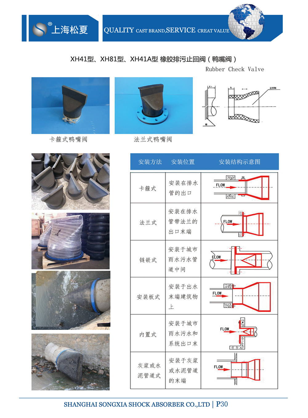 橡膠鴨嘴止回閥型號參數表 橡膠鴨嘴止回閥型號參數表